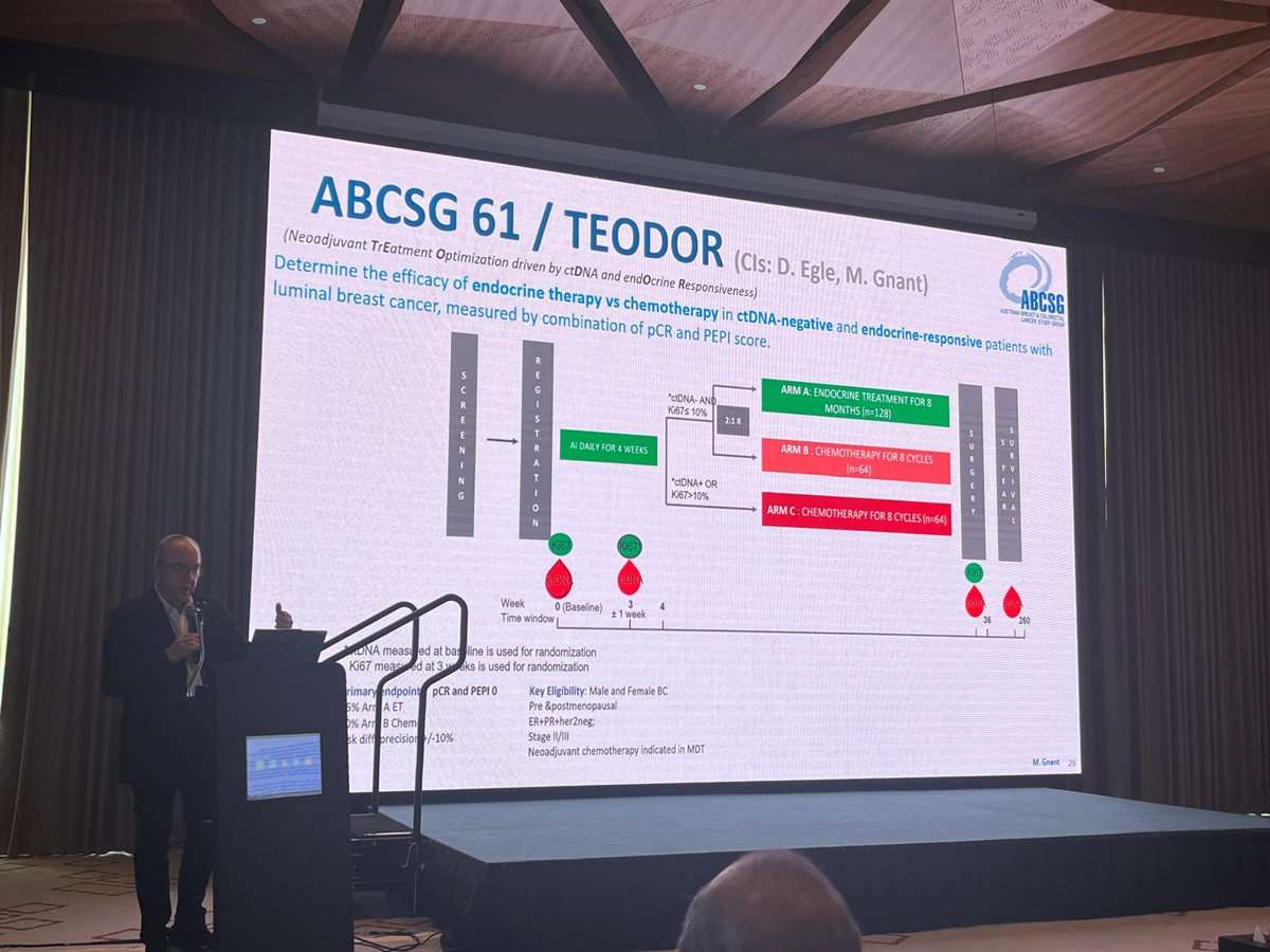Vernetzung und Lehre in Hong Kong